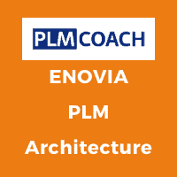 ENOVIA PLM Architecture FI